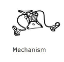 Diagram labeled 'Mechanism' showing a cable or string mechanism with pulleys and tensioned cords.