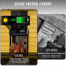 VITESSE Automatic Chicken Coop Door, Solar Powered Chicken Door with Timer & Light Sensor